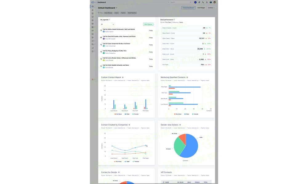 Salesmate CRM - Image 5