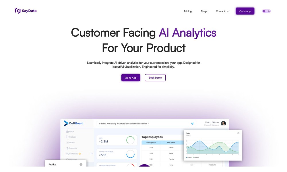 SayData