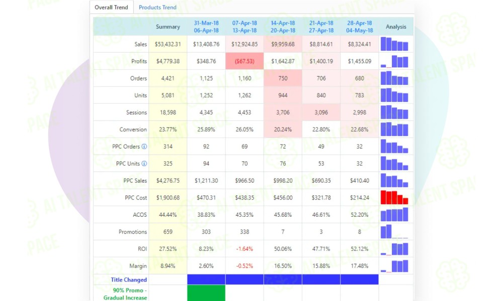 Scale Insights™ - Image 1