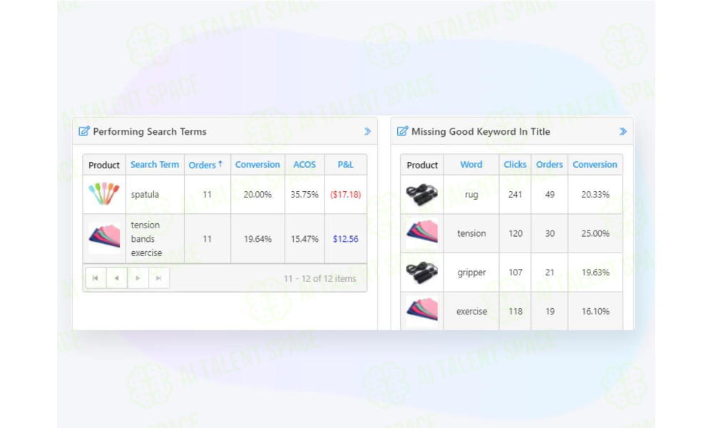 Scale Insights™ - Image 2