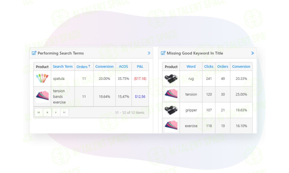 Scale Insights™ - Image 3