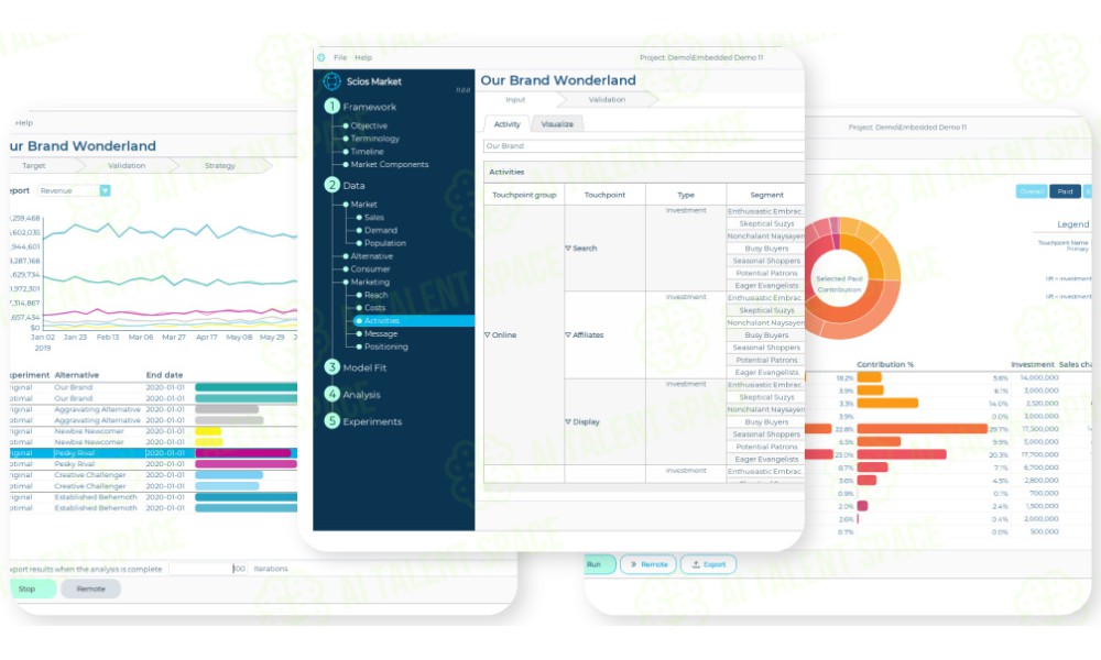 Scios.ai - Strategic Decision Intelligence for Consumer Market - Image 1