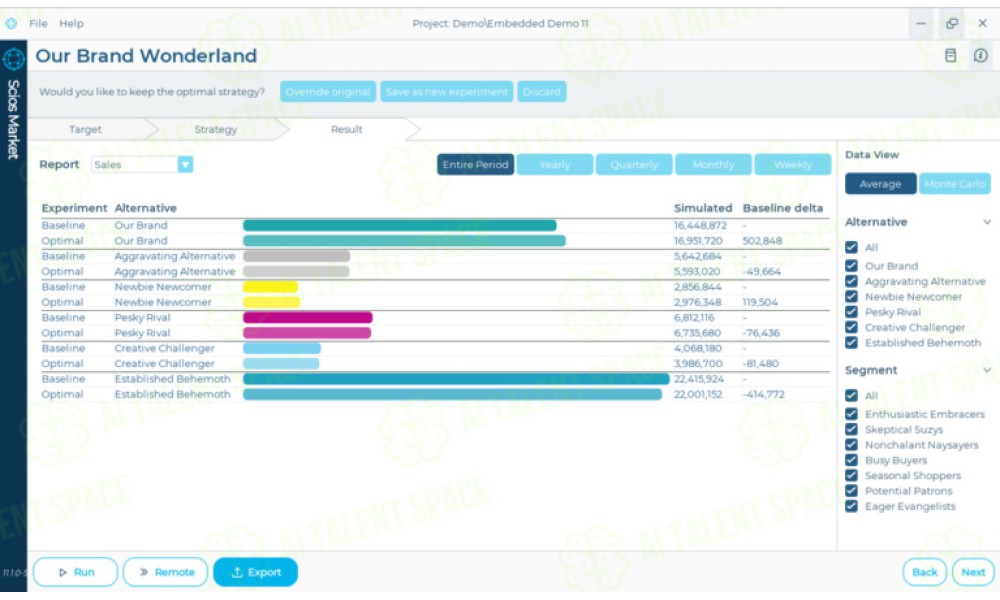 Scios.ai - Strategic Decision Intelligence for Consumer Market - Image 5