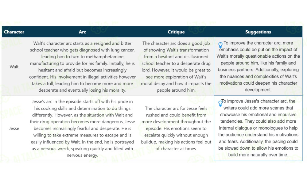 ScriptReader.ai - Image 2