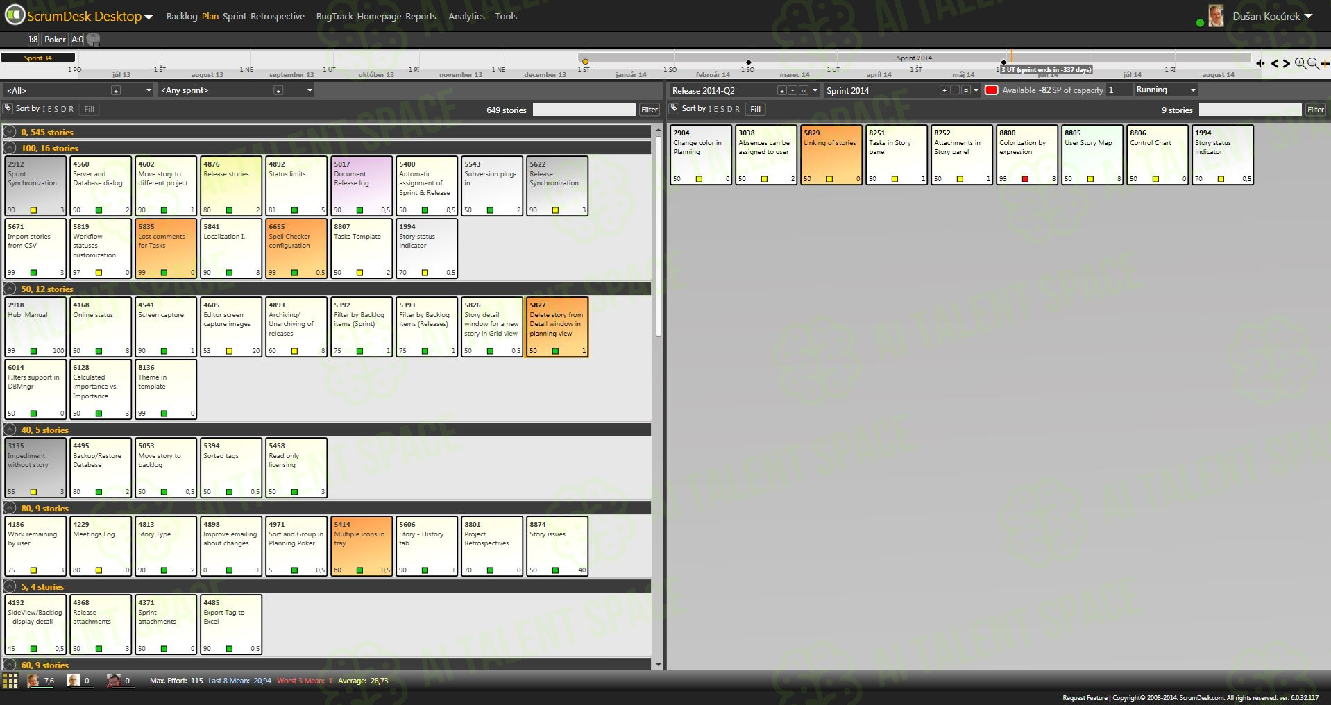 ScrumDesk - Image 1