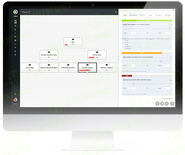 ScrumDesk - Image 4