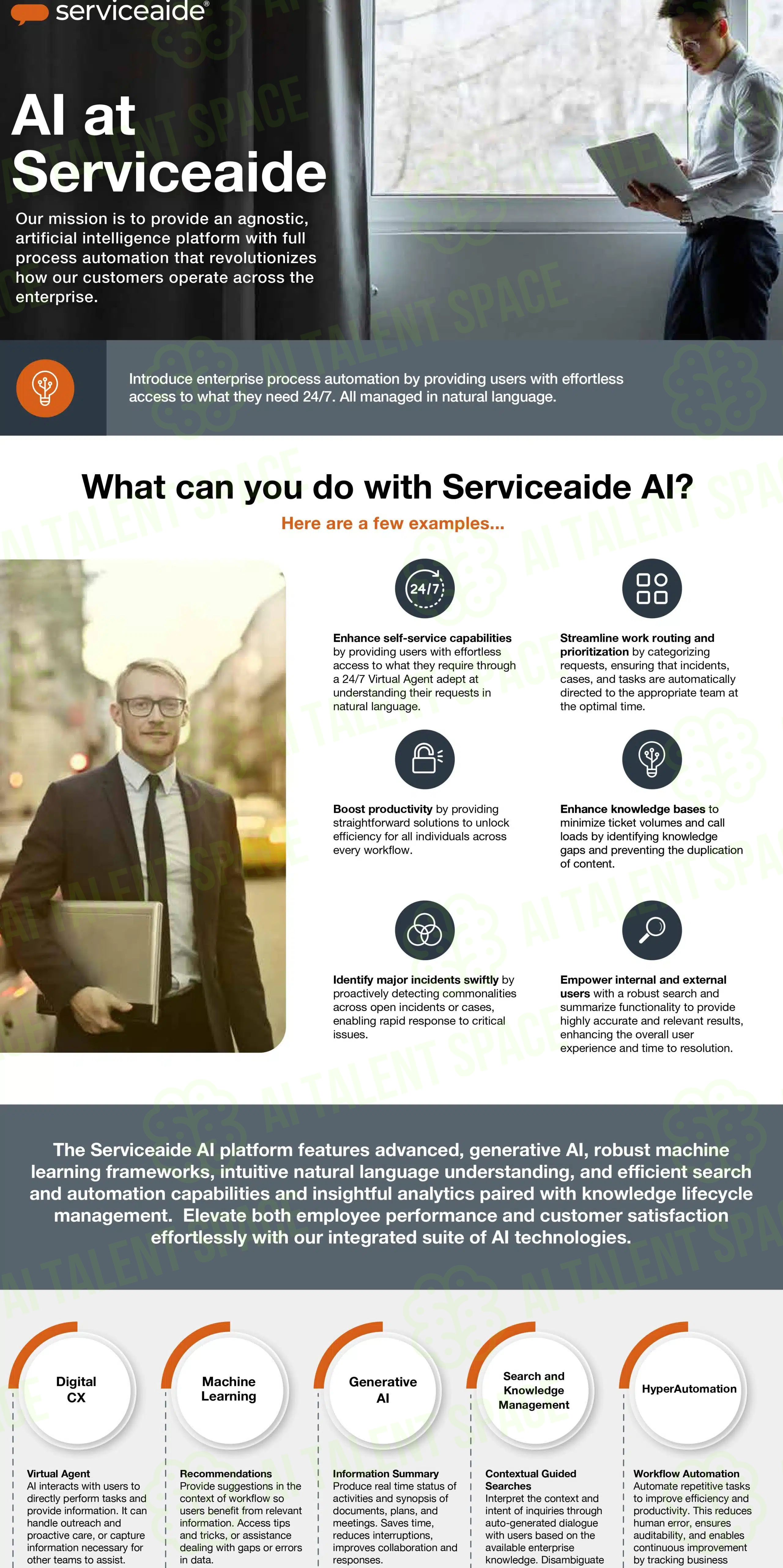 Serviceaide - Image 1