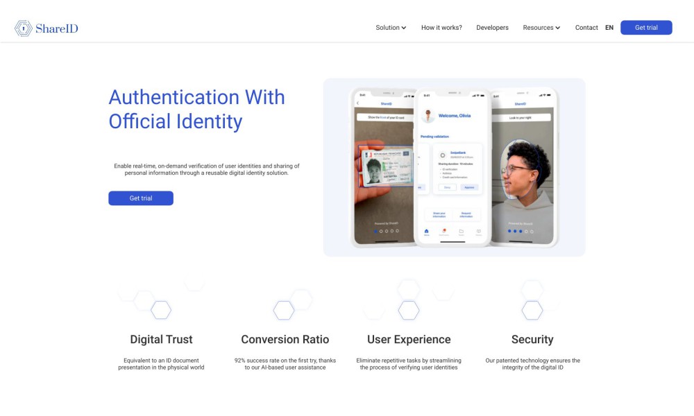 ShareID