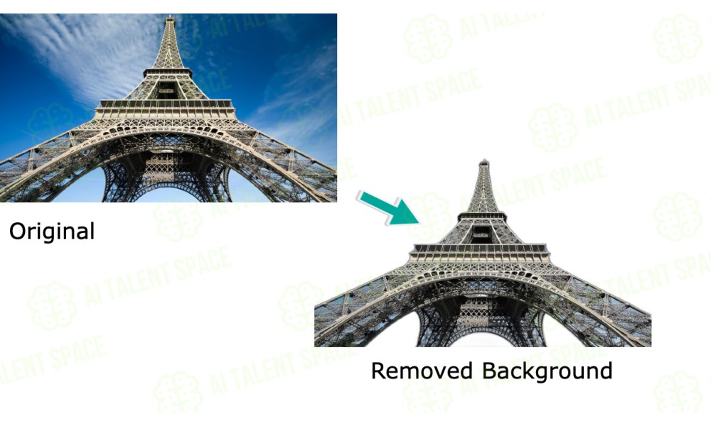 simpleish.io - Image 1