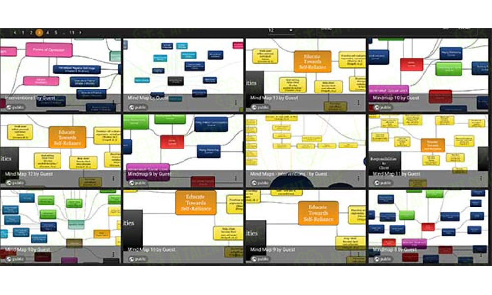 Slatebox - Visualize Everything - Image 1