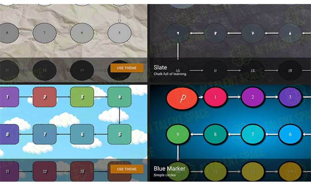 Slatebox - Visualize Everything - Image 2