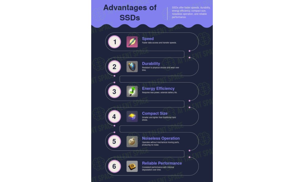 SmartVisuals - Image 4