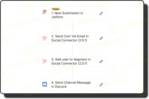 Social Connector - Image 1