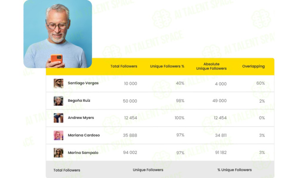 SocialTalk - Image 1