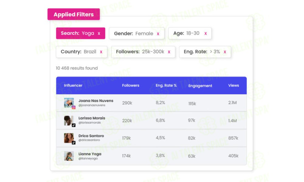 SocialTalk - Image 2