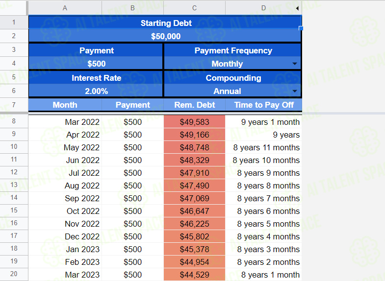 Spreadsheet Daddy - Image 3