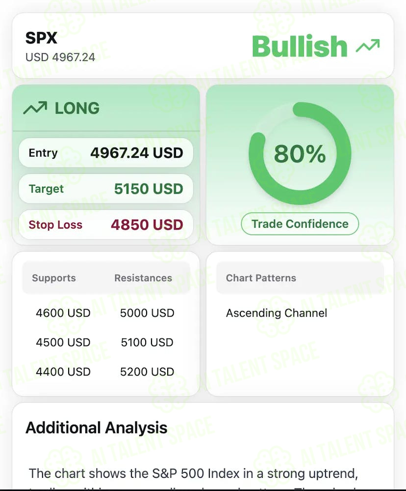 Stock Market GPT - Image 4