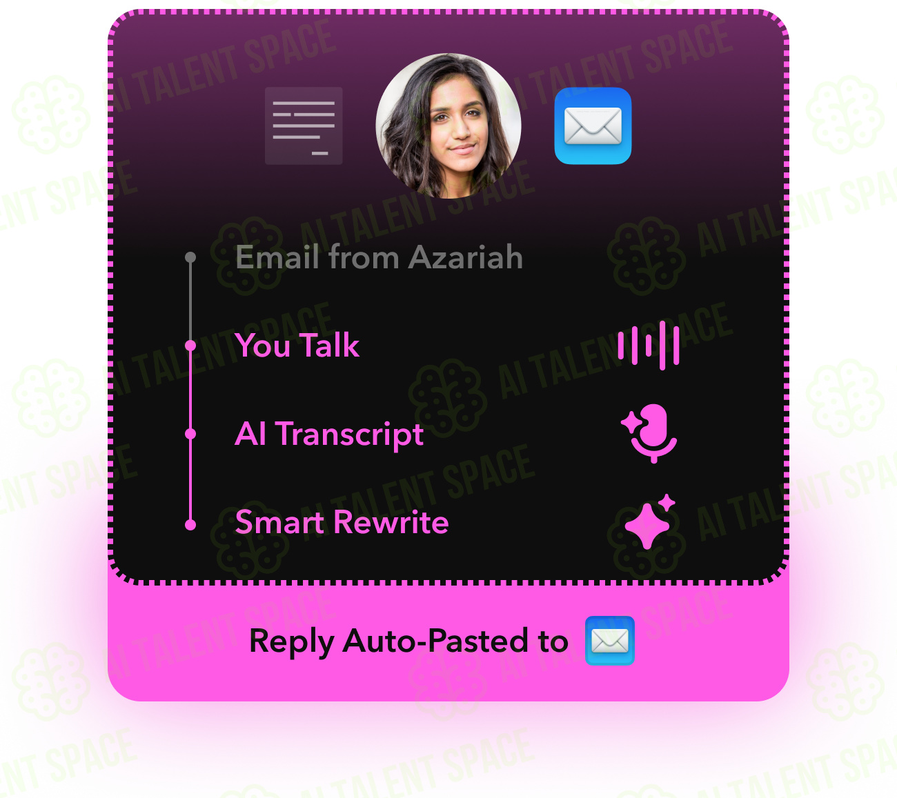 TalkTastic - Image 1