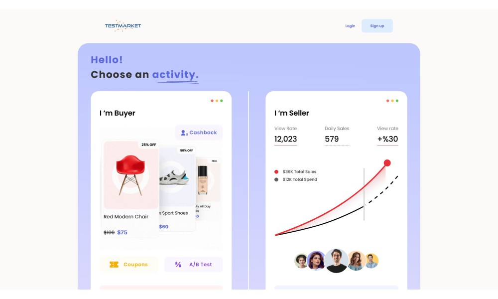 Testmarket
