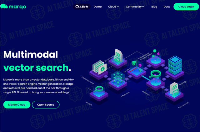 AI Tool Directory - Image 2