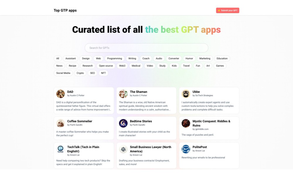 Top GPTs
