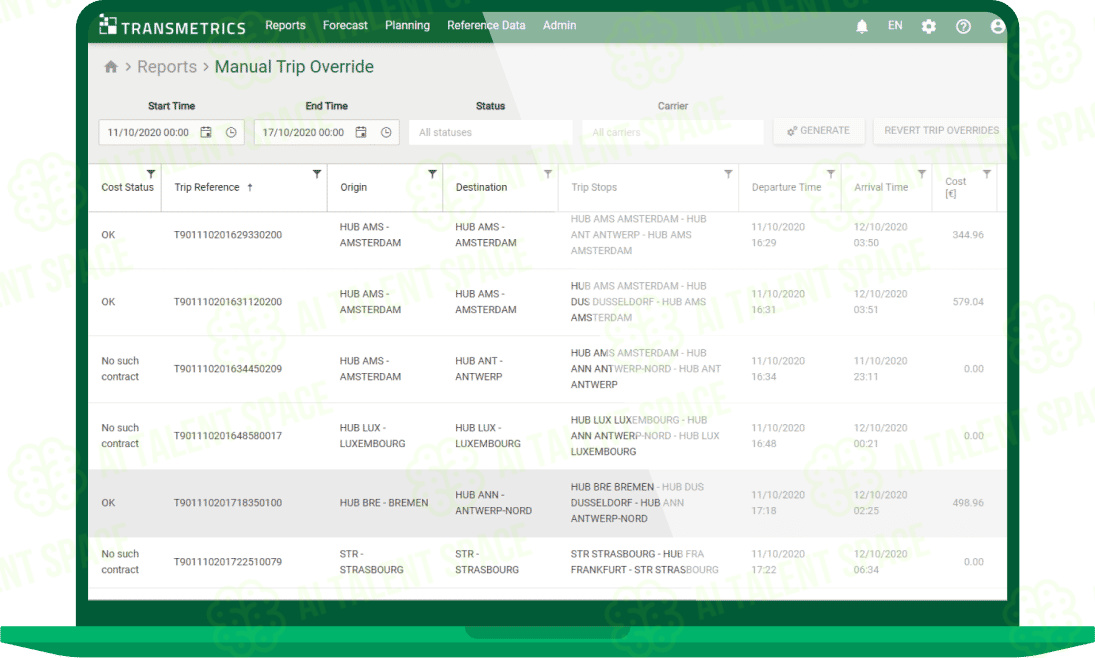 Transmetrics - Image 2