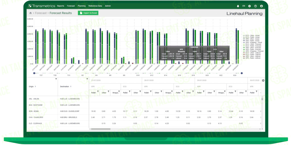 Transmetrics - Image 3