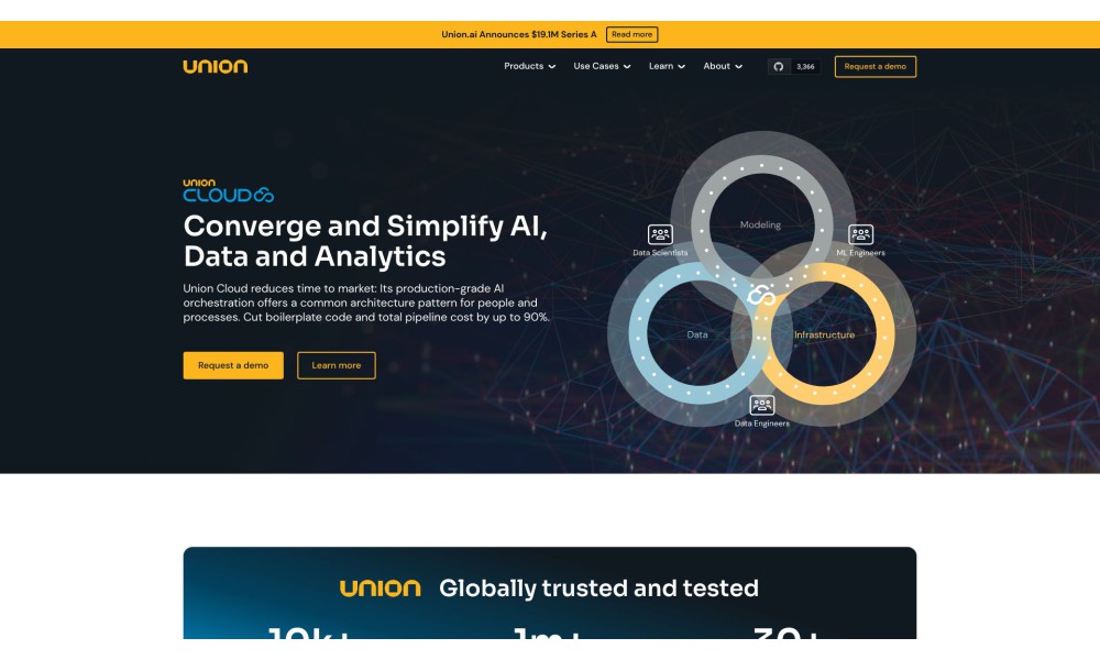 Union.ai