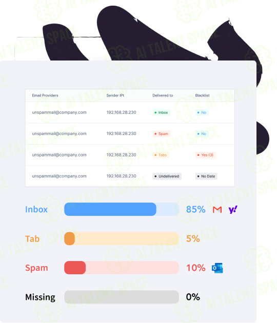 Unspam - Image 1