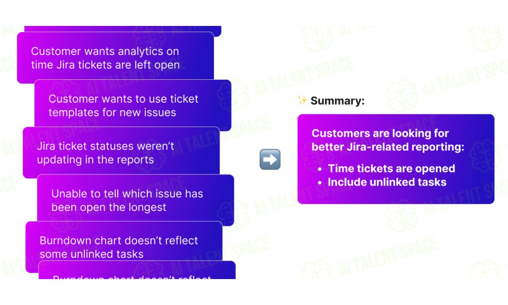 Unthread - AI Support in Slack - Image 3
