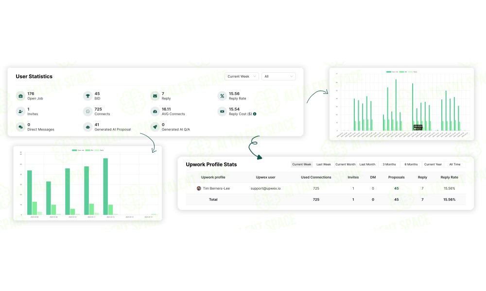 Upwex.io - Image 1