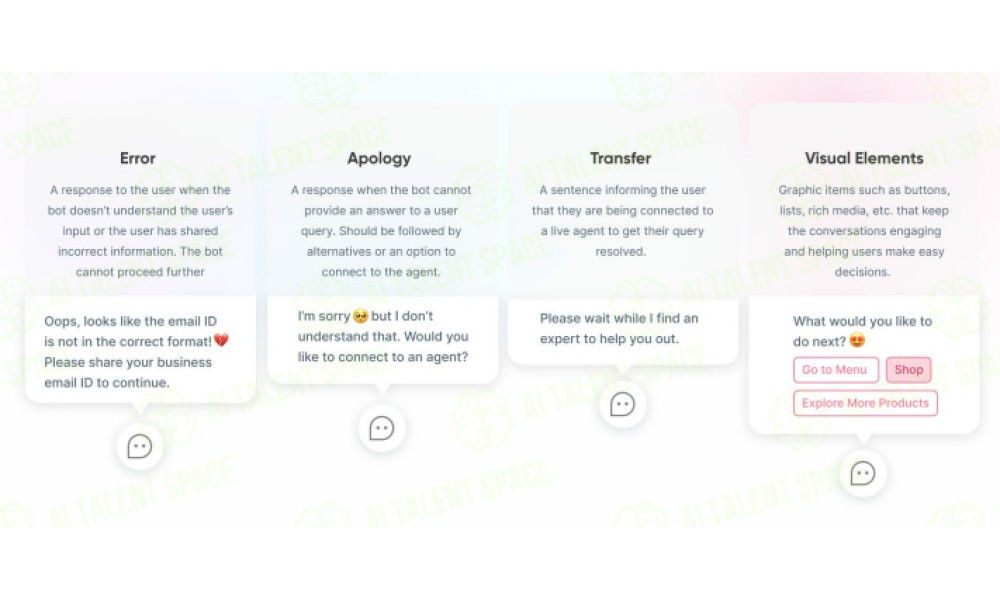 Verloop.io - Image 2