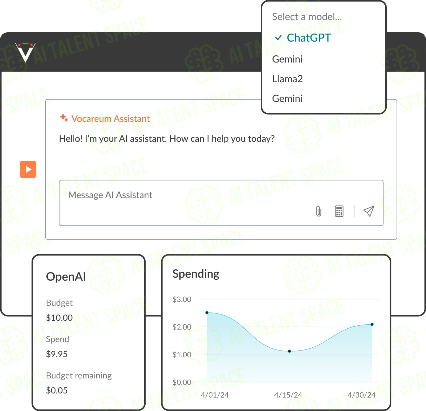 Vocareum - Image 2
