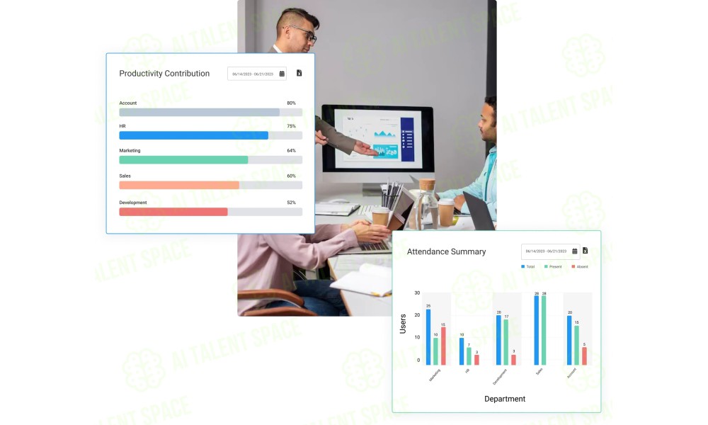 wAnywhere - AI Desktop Monitoring & Time Tracking Software - Image 4