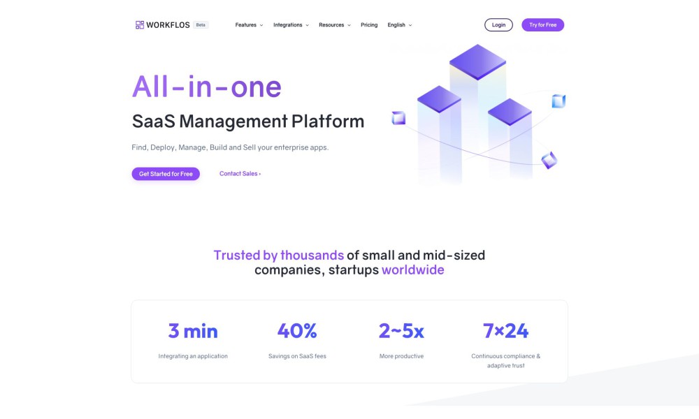 Workflos.ai