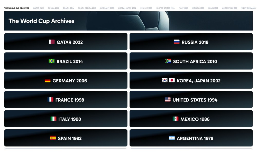 The World Cup Archives