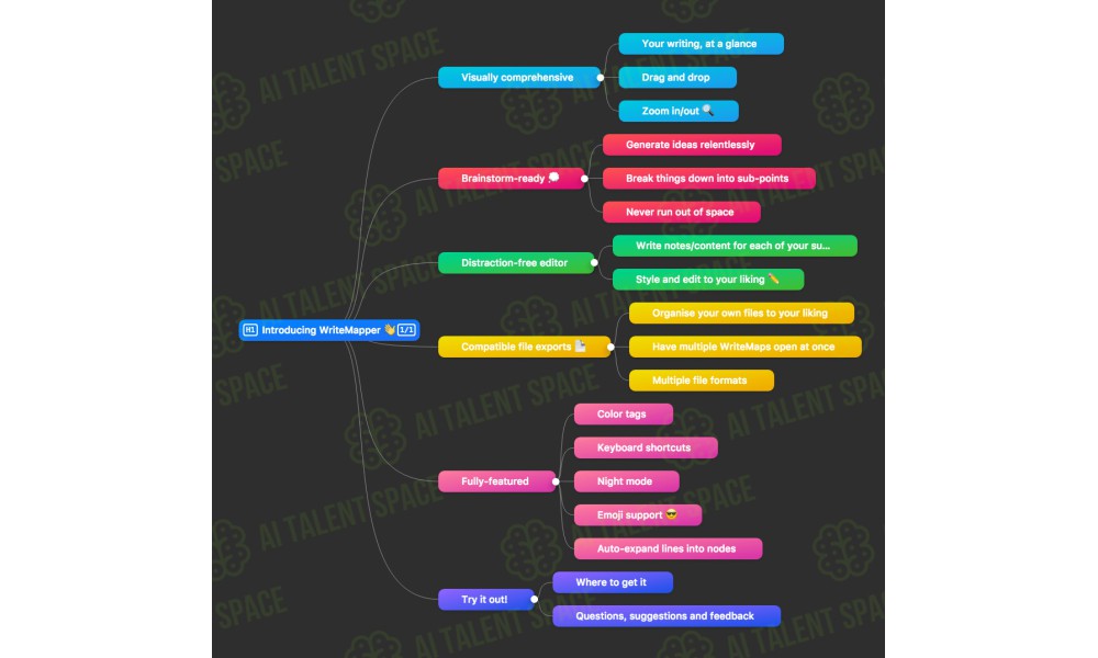 WriteMapper - Image 3