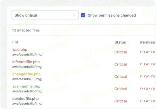 WebTotem - Image 4