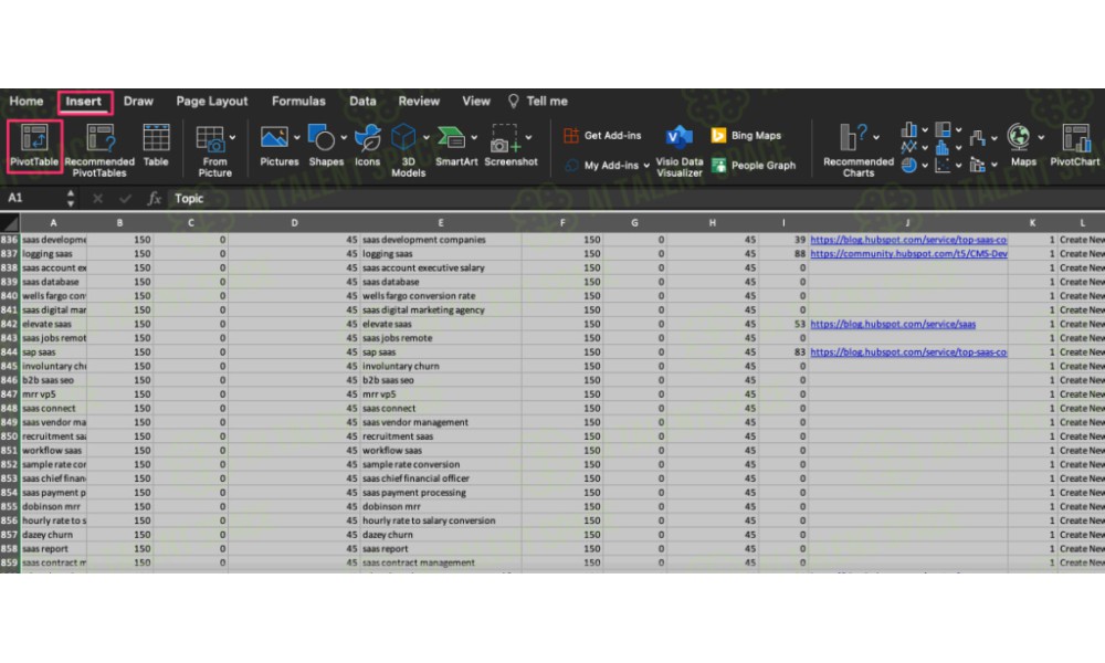 Asymmetric Data - Keyword Clustering Tool - Image 2