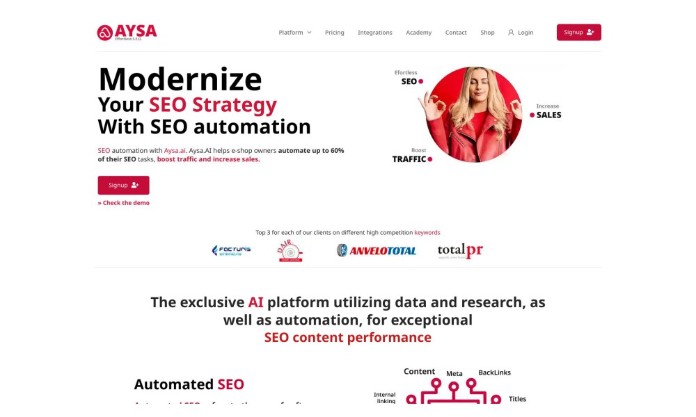 Aysa.ai