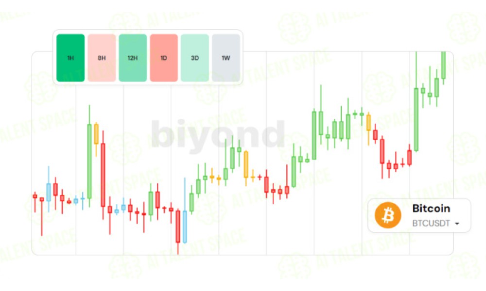 Biyond - Image 3