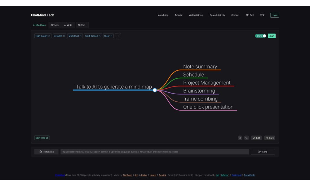 Chatmind AI Mind Mapping & Brainstorming