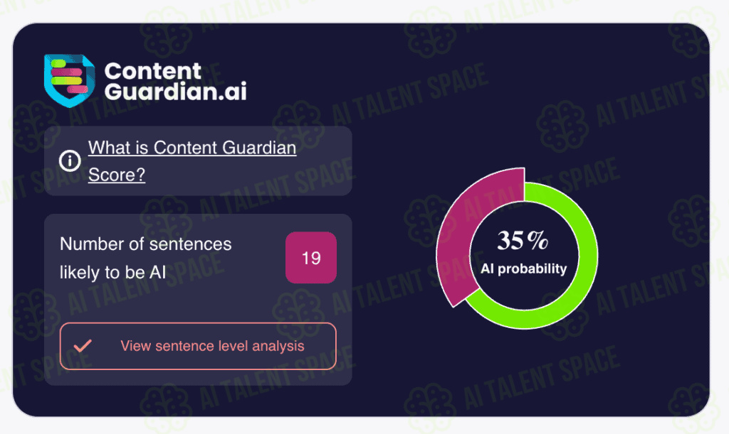 Content Guardian - Image 4