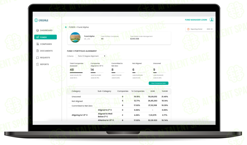 Credibl ESG - Image 2
