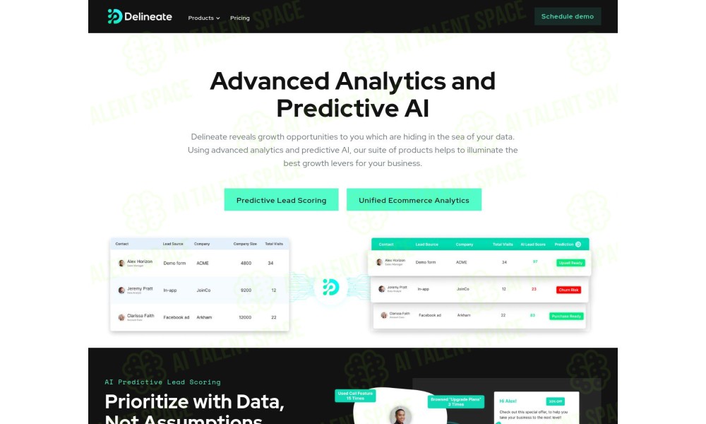 Delineate - Predictive AI for Revenue Teams - Image 1