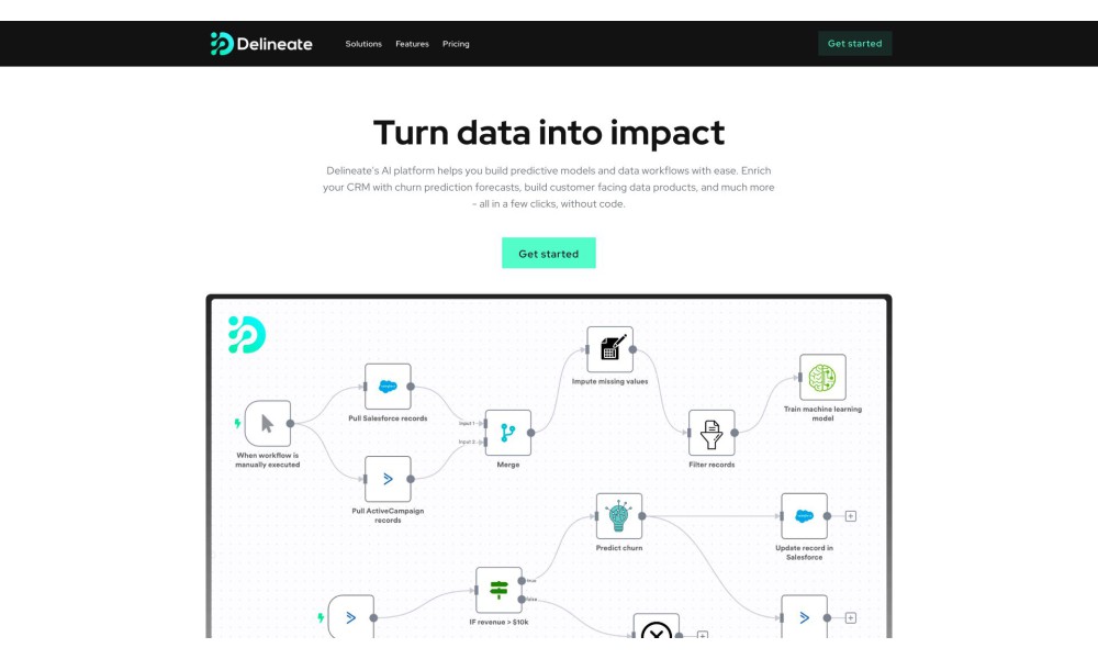 Delineate - Predictive AI for Revenue Teams