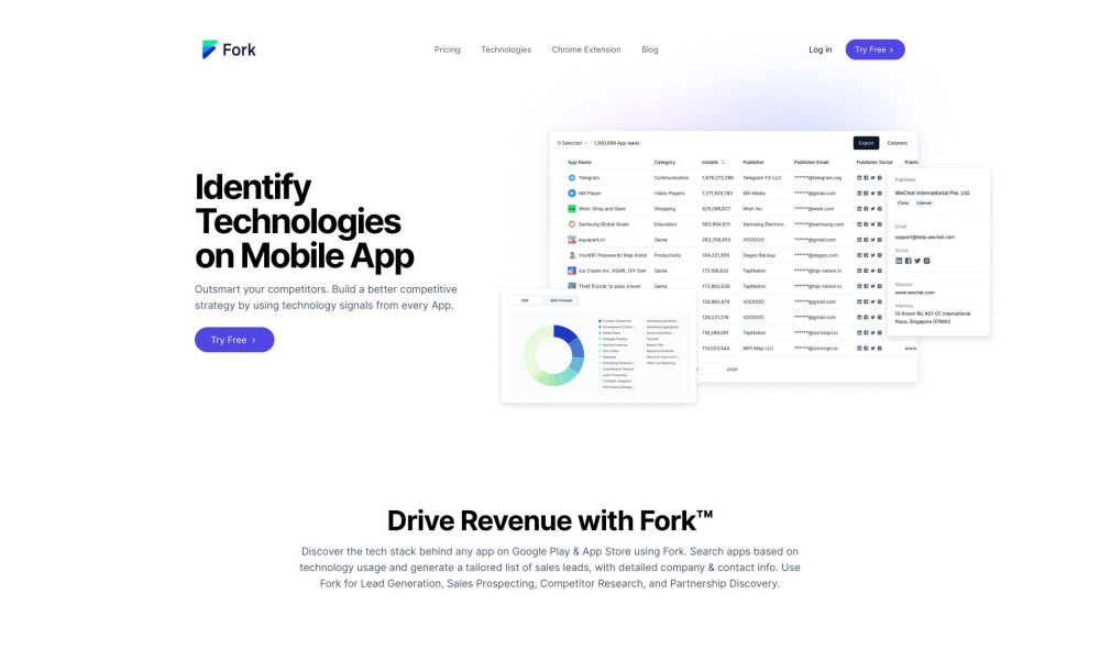 Fork.ai