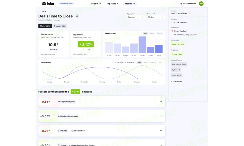Infer | Generative AI for Game-Changing Business Insights and Growth - Image 3