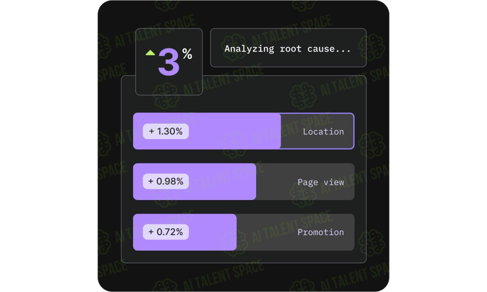 Infer | Generative AI for Game-Changing Business Insights and Growth - Image 4