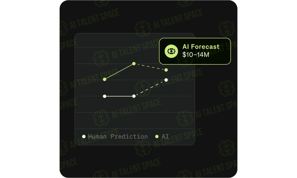 Infer | Generative AI for Game-Changing Business Insights and Growth - Image 5